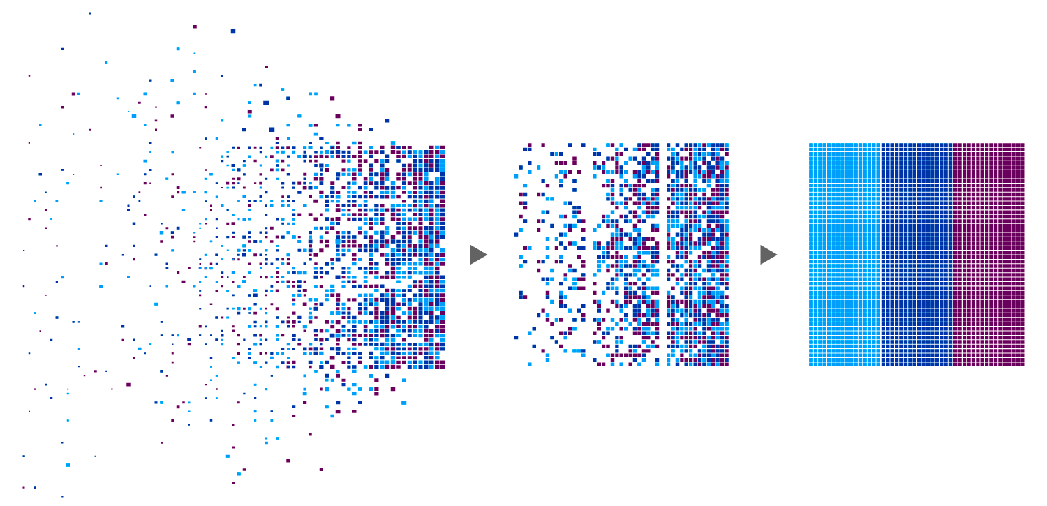 Pattern Recognition AI